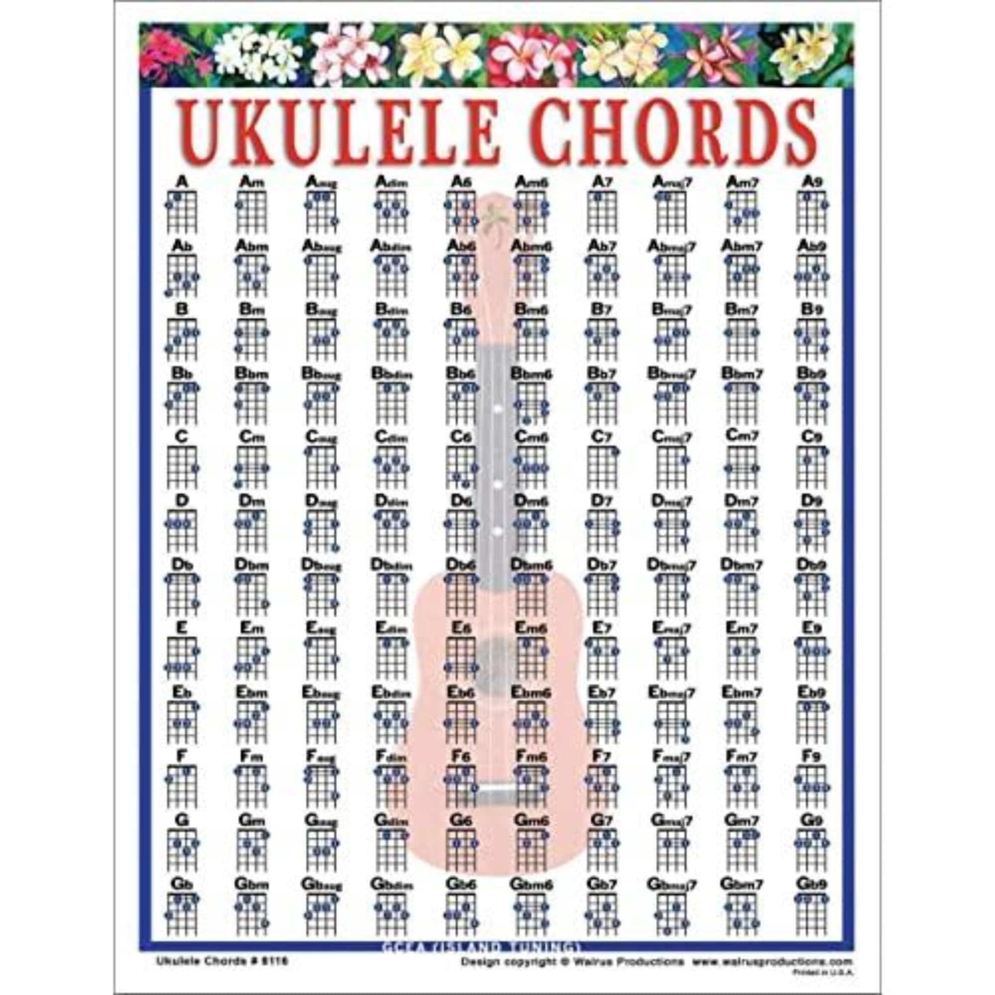 Walrus Prods Ukulele Chord Chart - Palen Music