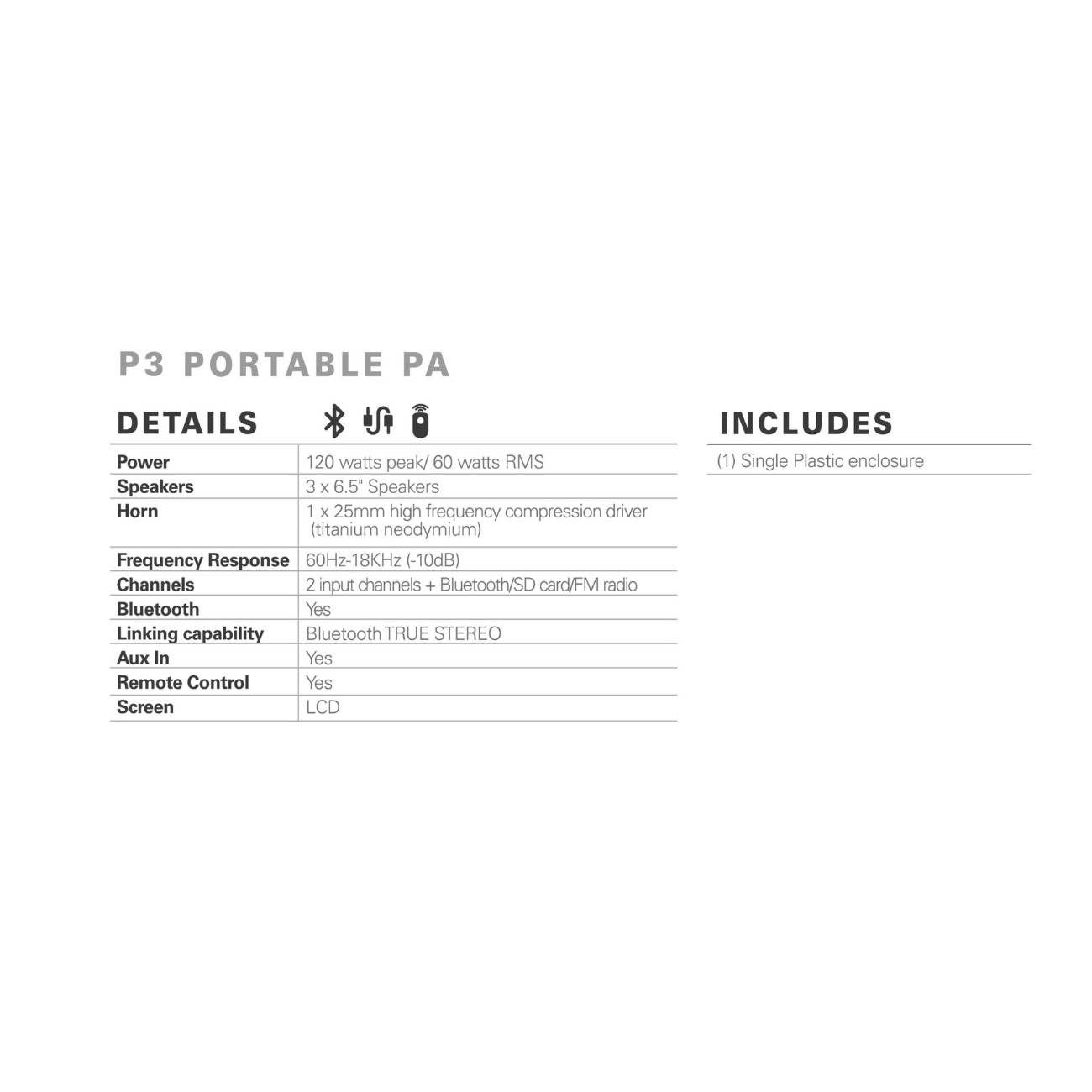 Powerwerks PWRP3 3-Channel Column PA (120 watt) - (Bluetooth) - Palen Music