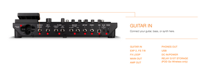 Line 6 POD GO Guitar Multi-Effects Processor - Palen Music